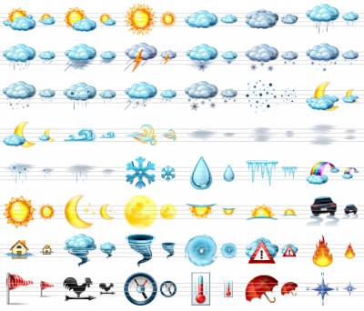 Иконки для сайта weather-icons